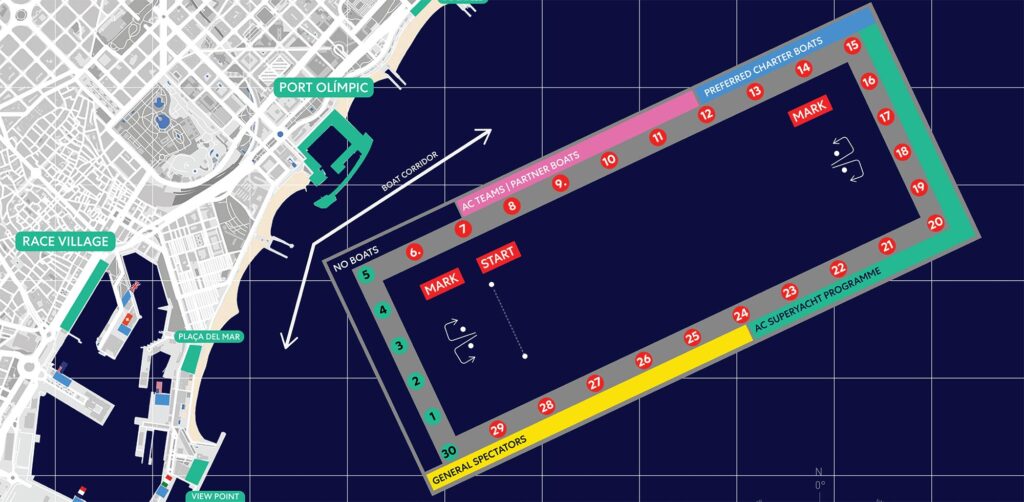 posicionamiento yate de alquiler